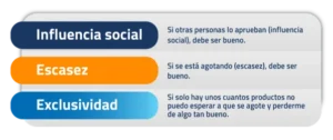 estrategias de trade marketing en punto de venta destacado 2