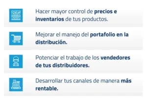 investigación de mercados_bullets