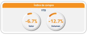 comportamiento-de-compra