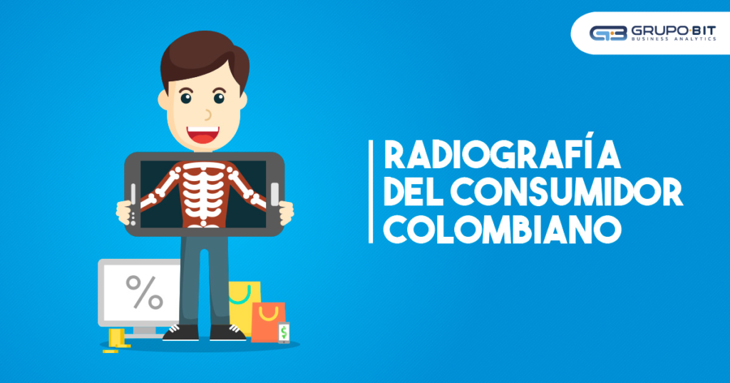 Radiografía del consumidor colombiano